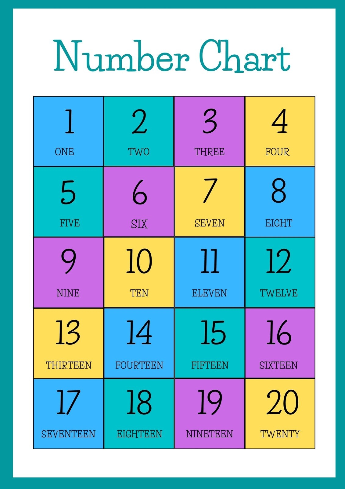 number chart 1 20