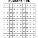 Free Printable Hundreds Charts Numbers 1 To 100 Free Printables Lettering SVG Files Tools Apps