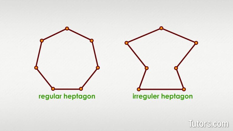 Heptagon Definition Sides Angles Regular Irregular Tutors