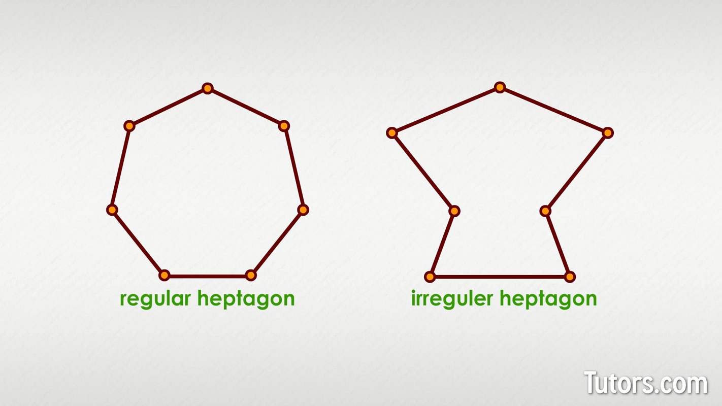 Heptagon Definition Sides Angles Regular Irregular Tutors