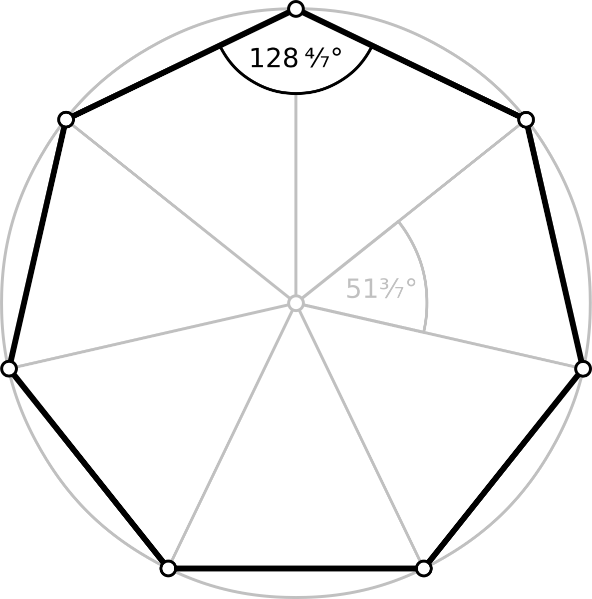 Heptagon Wikipedia