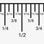 How To Read A Ruler Inch Calculator