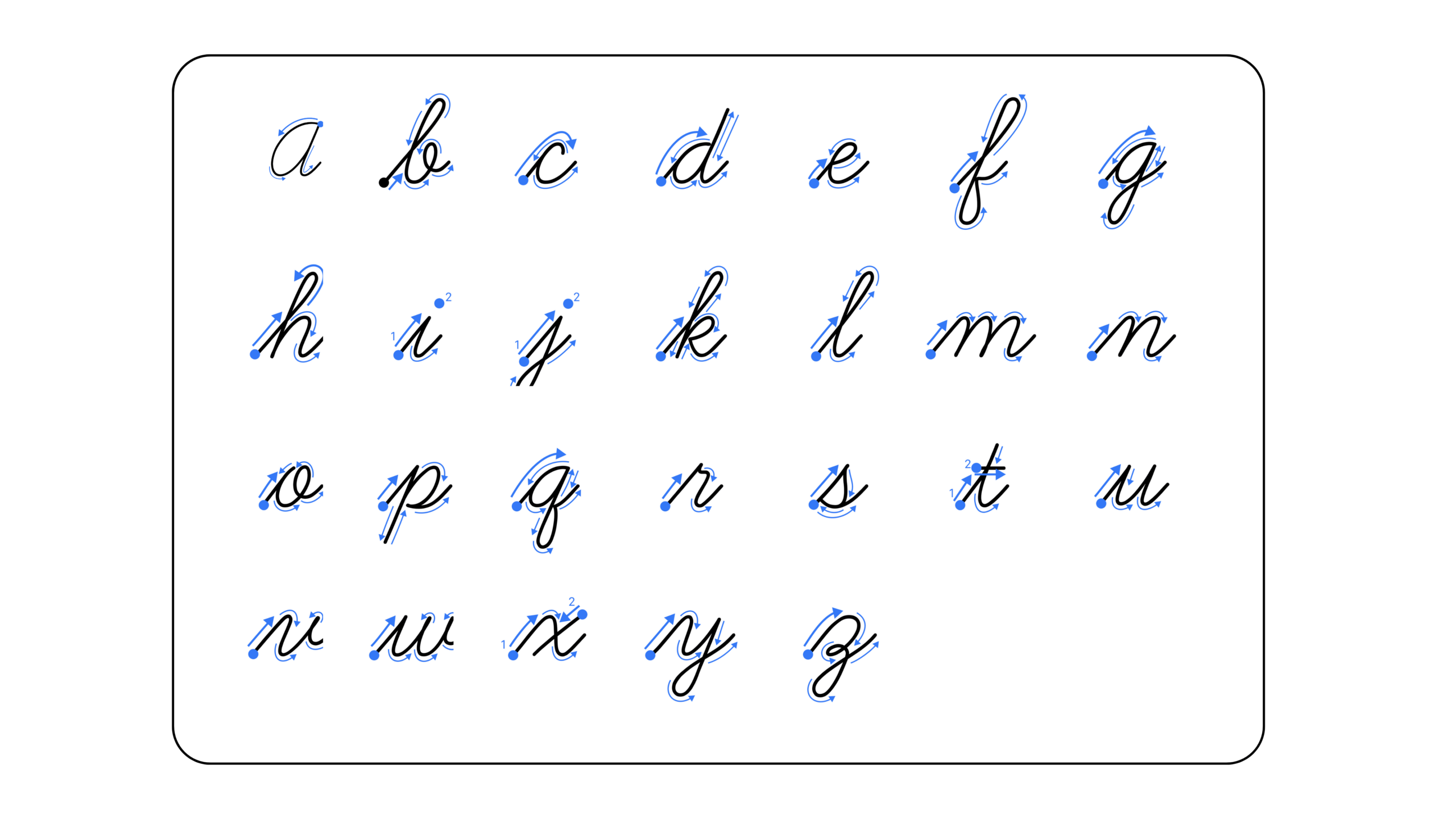 How To Write Cursive Alphabet A To Z Writey How To Write Cursive Alphabet A To Z Writey