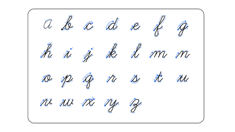 How To Write Cursive Alphabet A To Z Writey