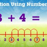 Learn Addition Using Number Line Mathematics Book B Periwinkle YouTube