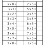 Multiplication 3 Worksheet Digital 1 Teacher Made Resources