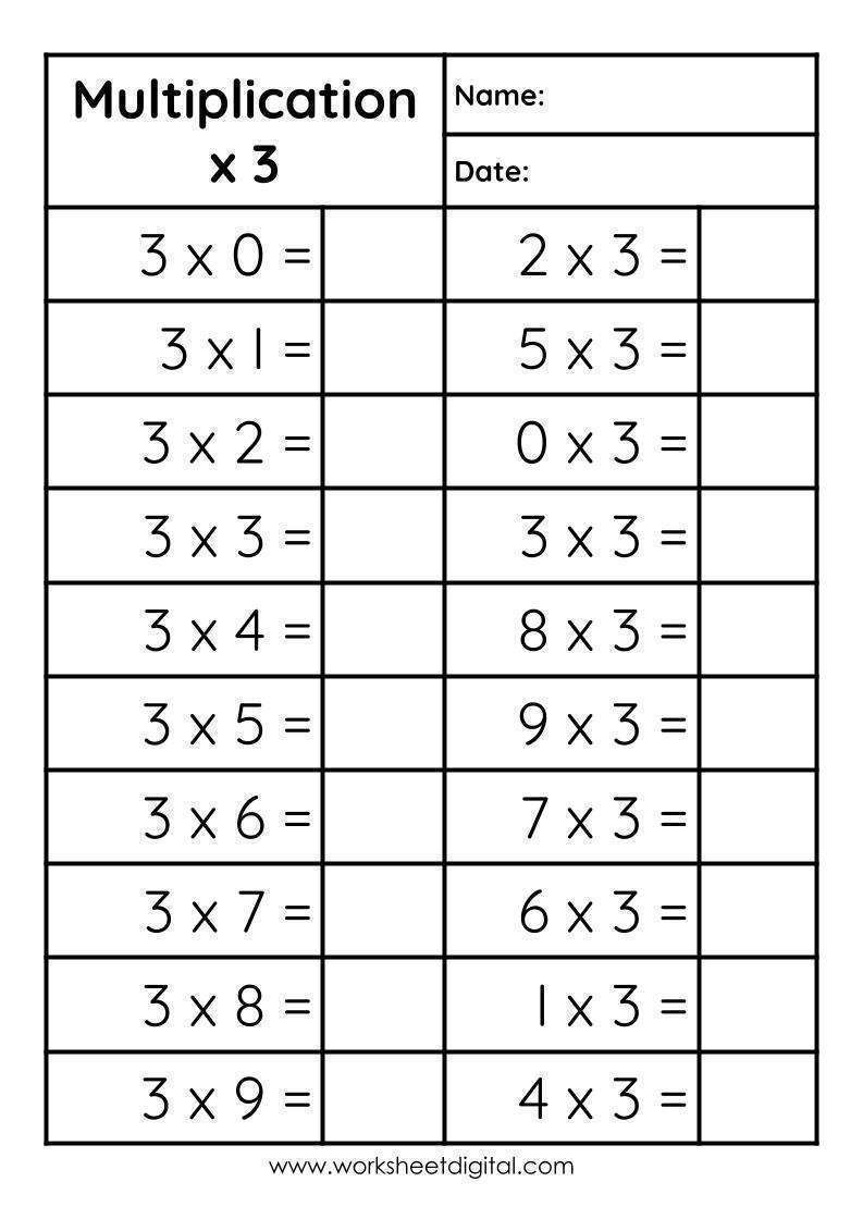 Multiplication 3 Worksheet Digital 1 Teacher Made Resources Multiplication 3 Worksheet Digital 1 Teacher Made Resources