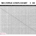 Multiplication Chart 1 To 30 Cute Free Printable Grids SaturdayGift