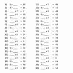Multiplication Drill Sheets 3rd Grade