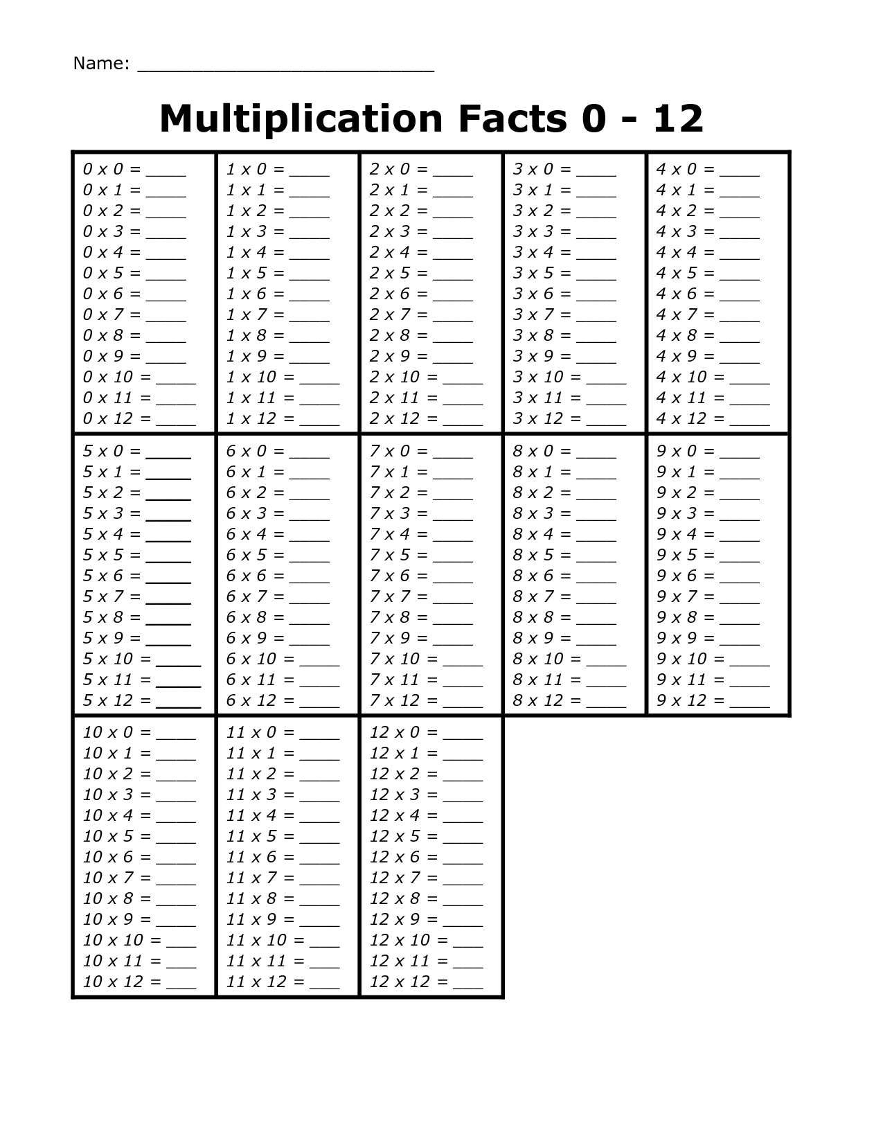 Multiplication Facts 0 12 Printable Flashcards And Worksheets Worksheets Library