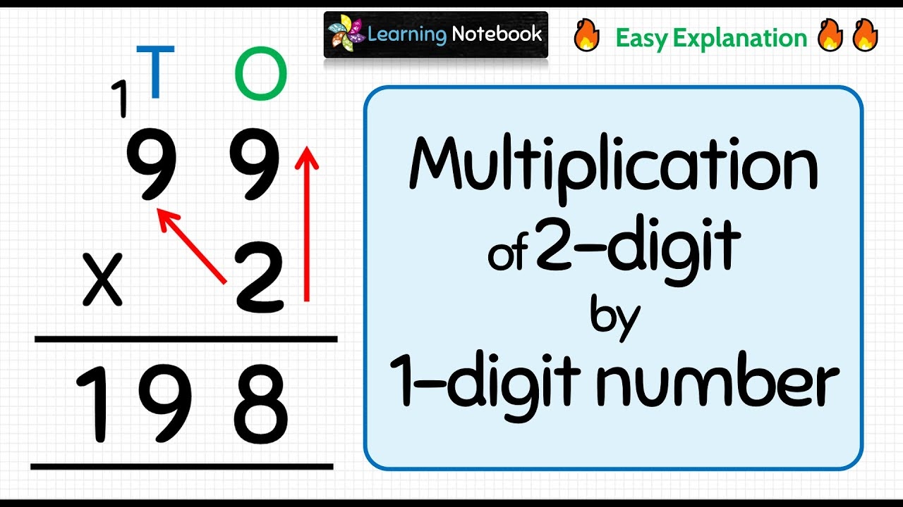 Multiplication Of 2 Digit Number By 1 Digit Number YouTube