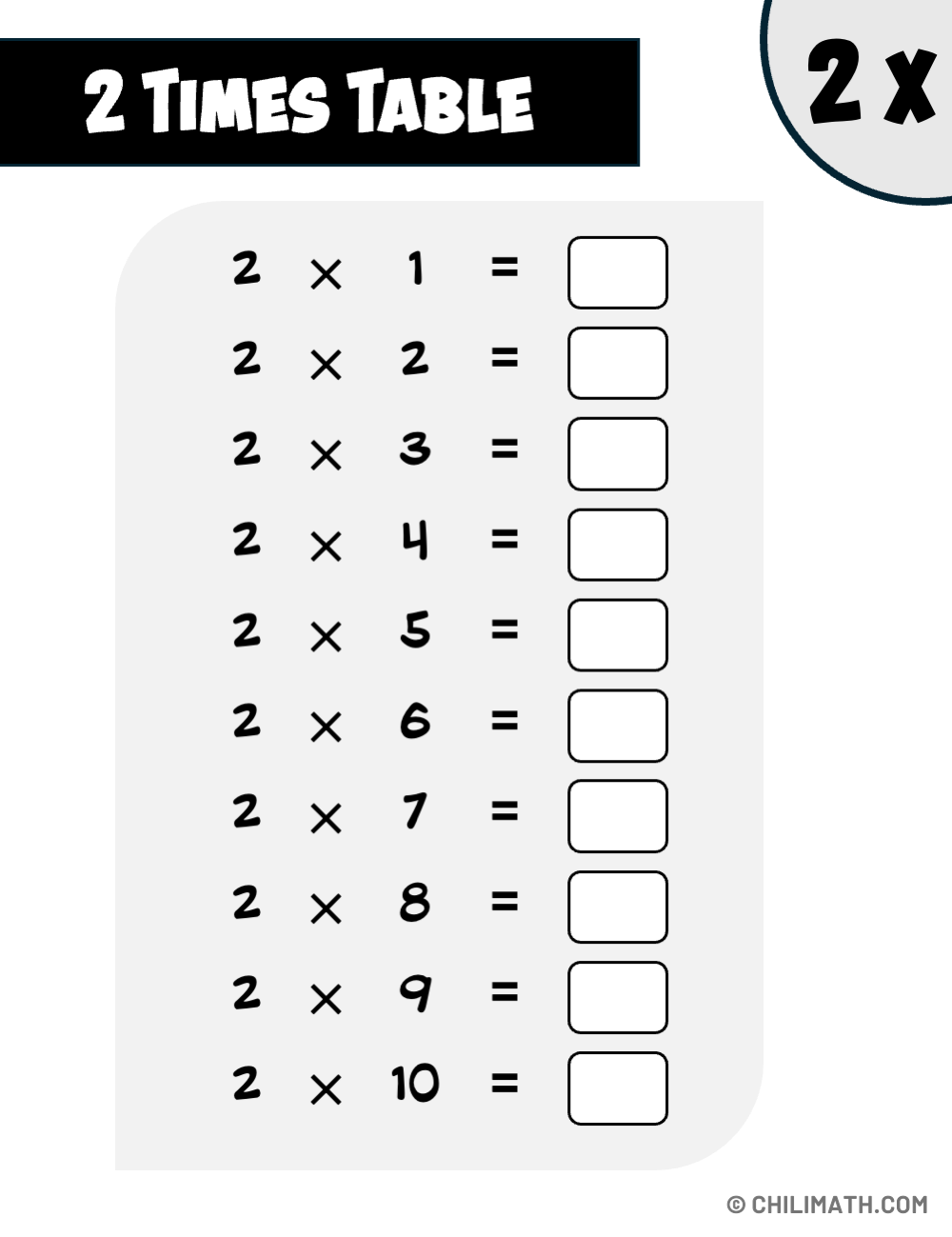 Multiplication Table Of 2 ChiliMath