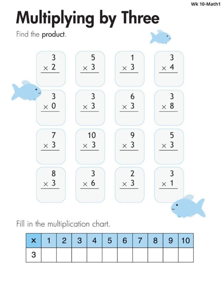 Multiply By 3 Interactive Worksheet Worksheets Library