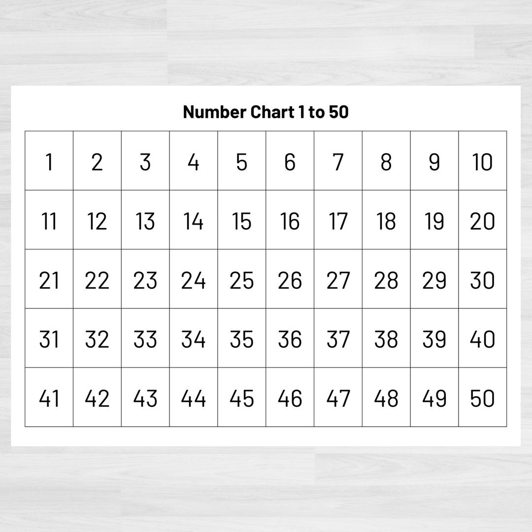 1 50 number chart