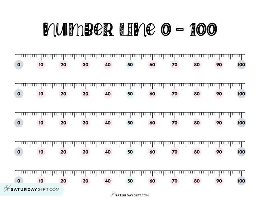 number line to one hundred