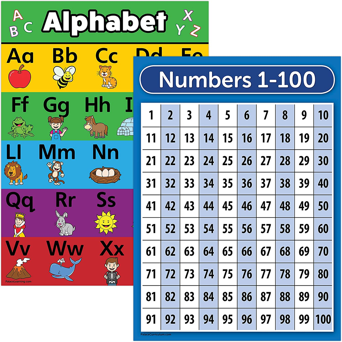 Palace Learning LAMINATED ABC Alphabet Numbers 1 100 Poster Chart Set 18 X 24 EBay