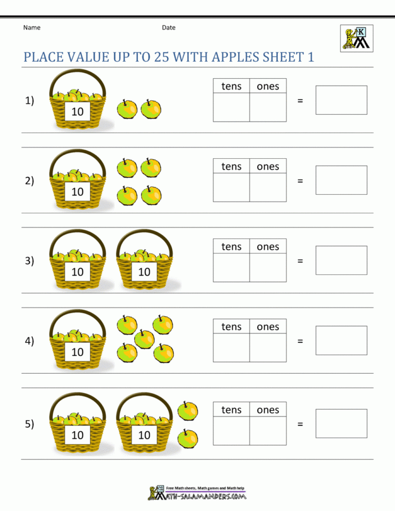 Place Value Worksheets For Kindergarten Worksheets Library