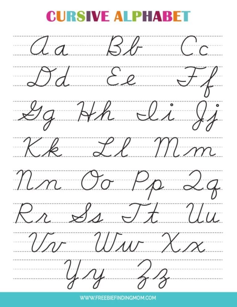 Printable Cursive Alphabet Chart PDF Upper And Lowercase Letters 