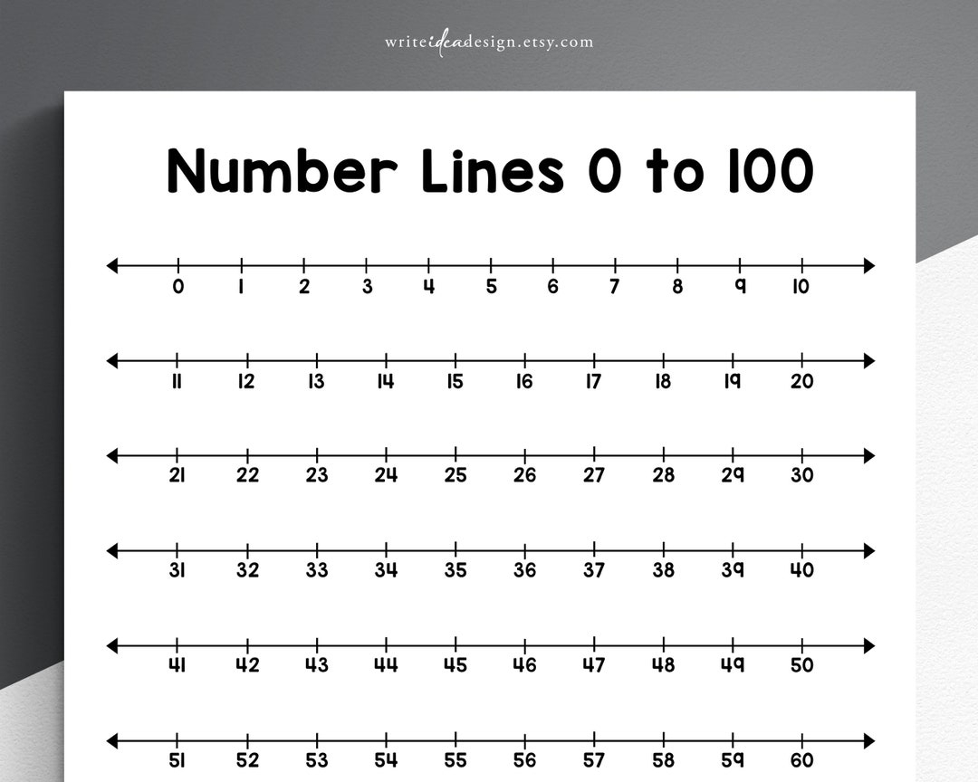 Printable Number Line Chart 0 100 Blank Math Worksheet PDF Etsy