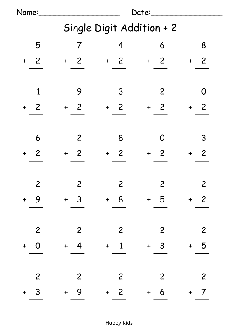 Single Digit Addition 0 To 10 Kindergarten Primar Made By Teachers Single Digit Addition 0 To 10 Kindergarten Primar Made By Teachers
