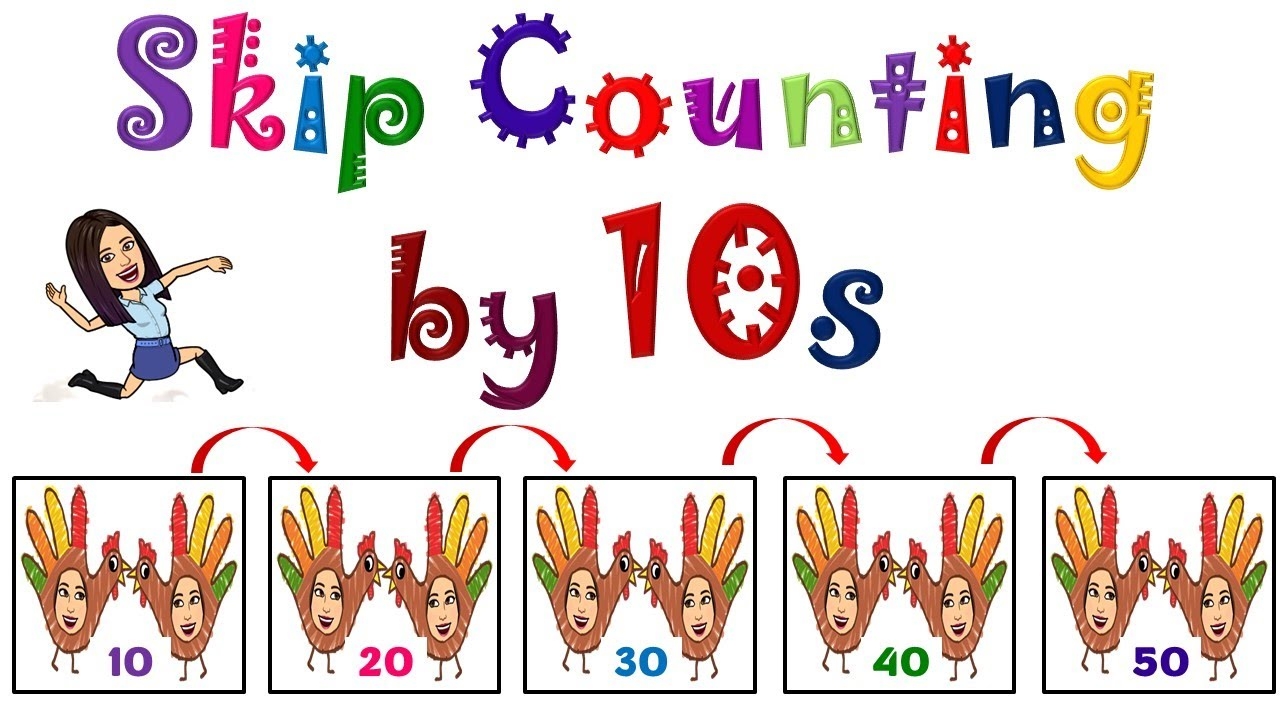 skip counting by 10 skip counting by 10