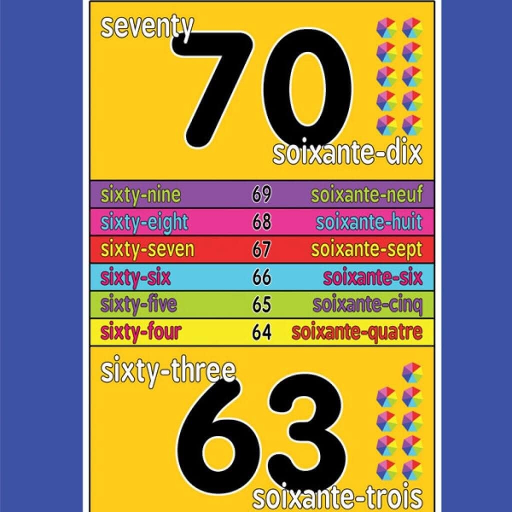 Skip Counting By 7 Multiplication Activities Mat Jump2Math Sensory Paths Physical Math