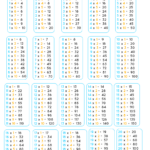 Tables From 1 To 20 Tables From 1 To 20 Pdf Tables Till 20