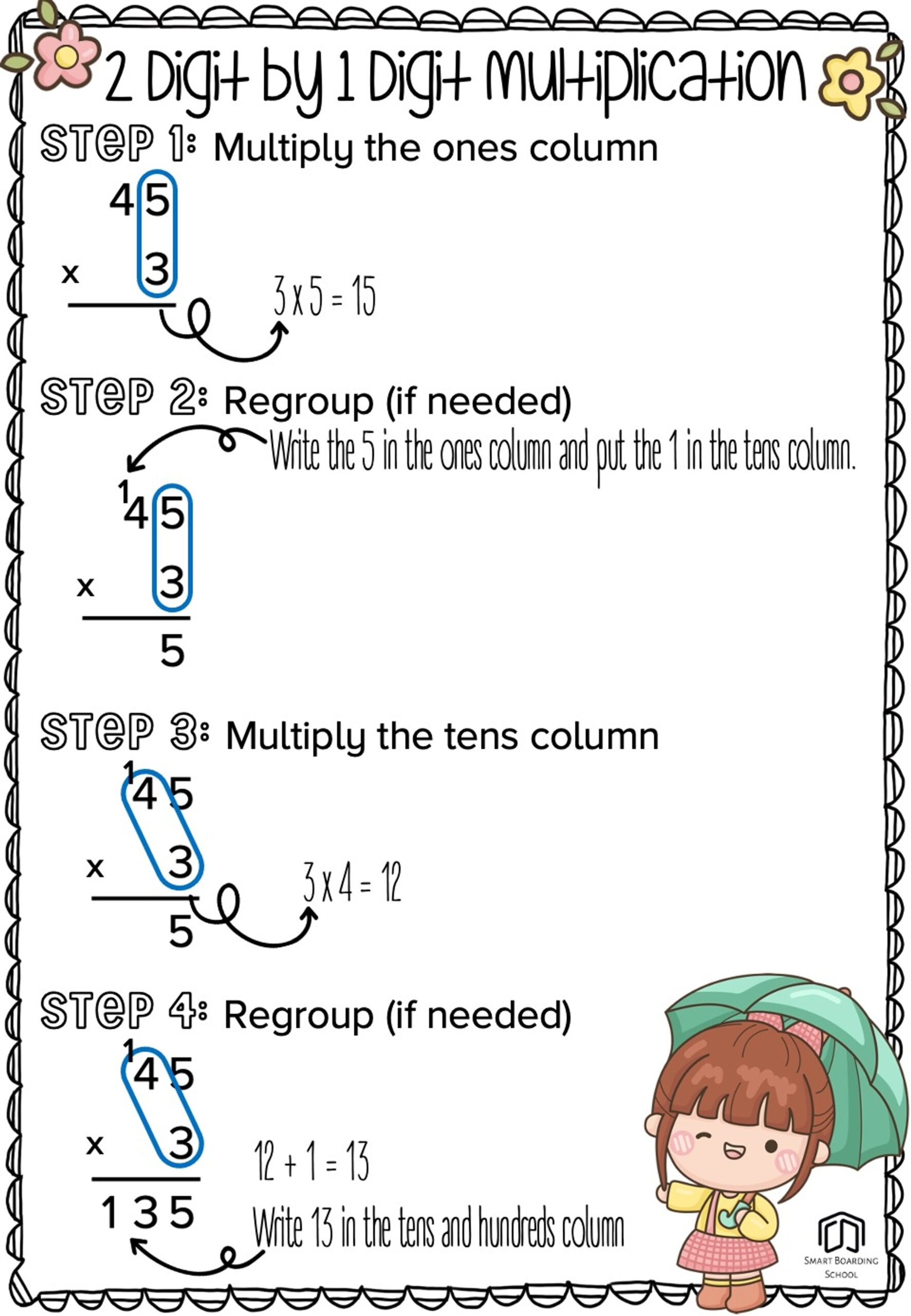 Two Digit By One Digit Multiplication Anchor Chart