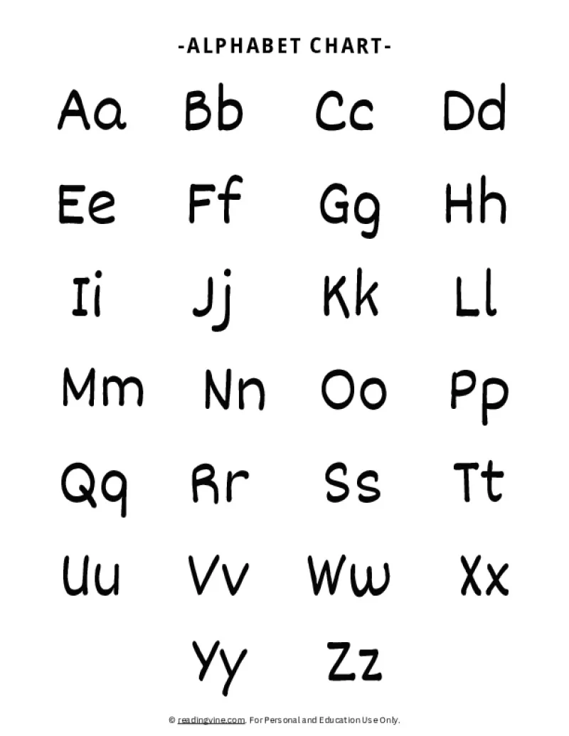 Abc Alphabet Printable Printable Party Favors