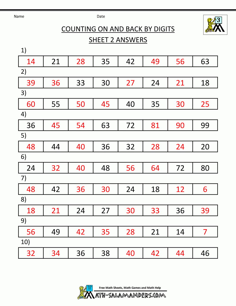 Counting On And Back Worksheets 3rd Grade