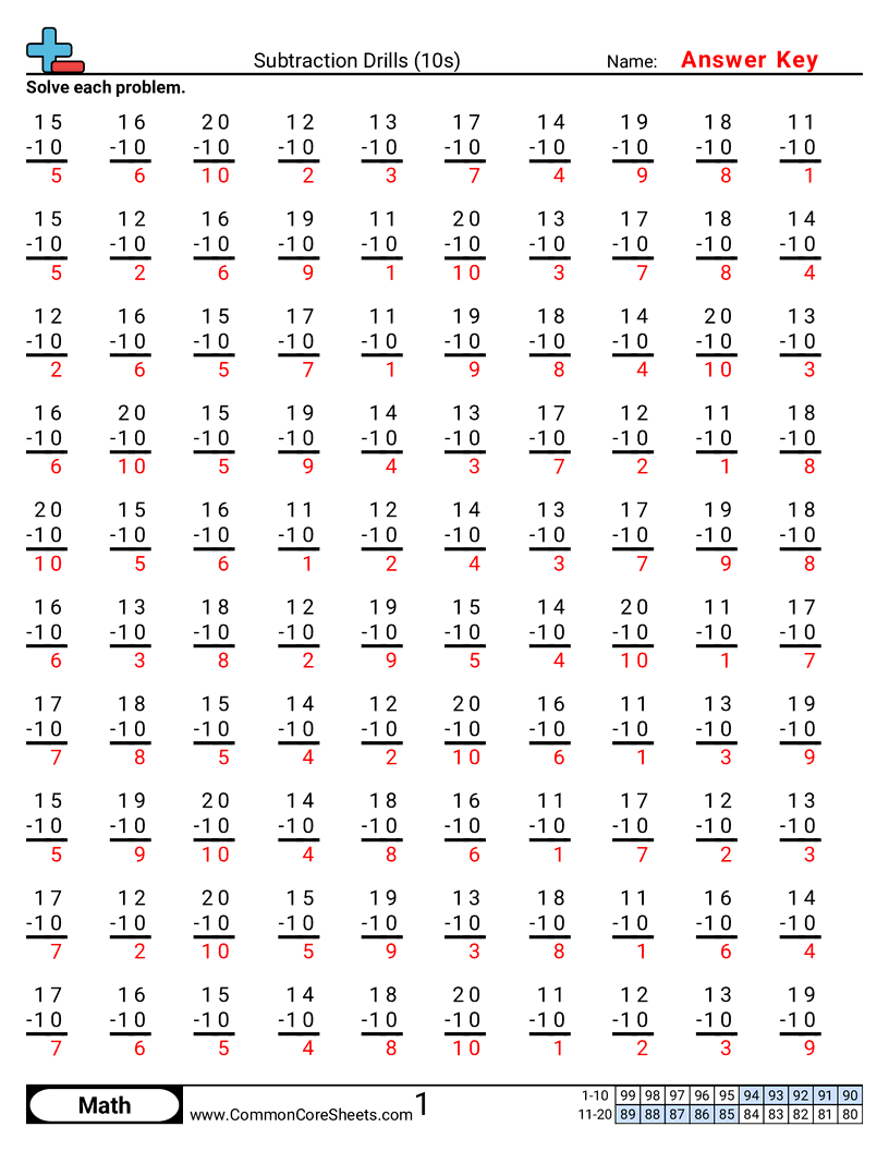 Free Subtraction Worksheets Common Core Sheets