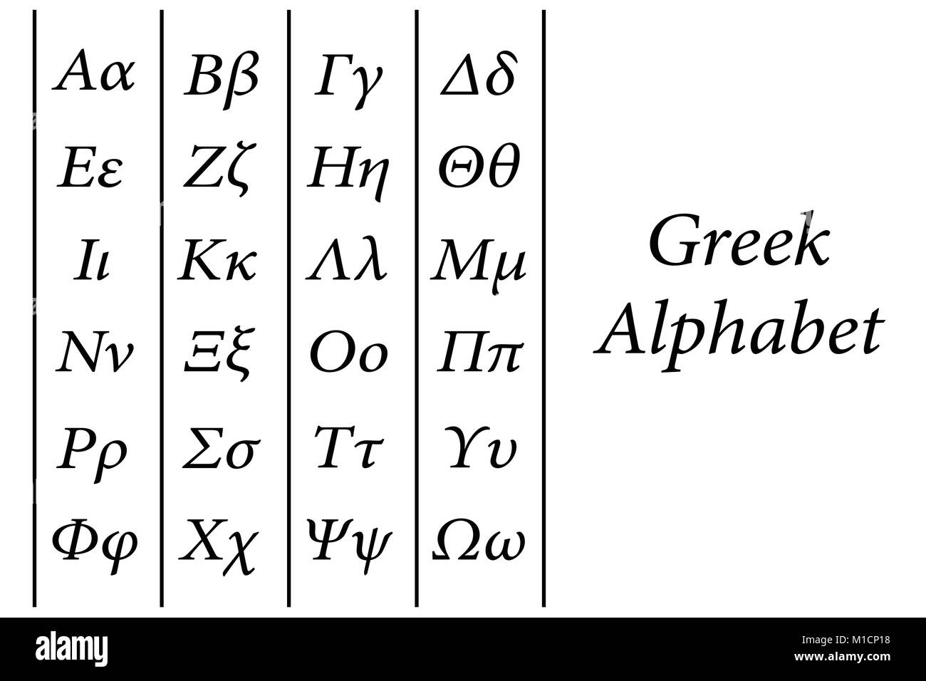 alphabet upper and lowercase