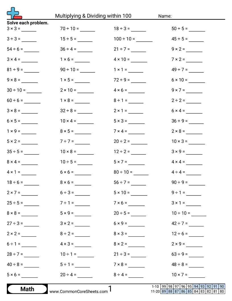 Multiplying Dividing Within 100 Worksheet Download