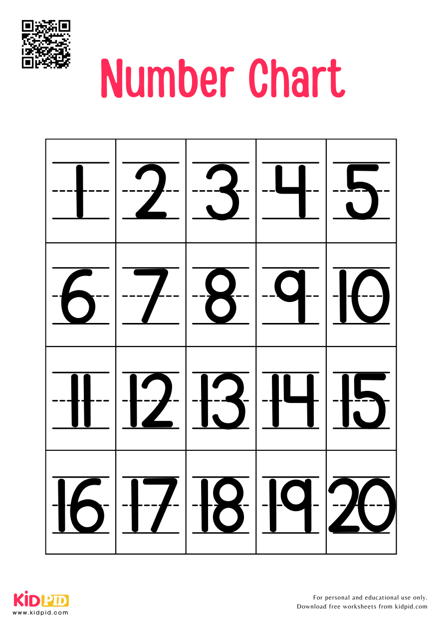 Writing Missing Numbers 1 20 Math Worksheets For Kindergartners Kidpid Writing Missing Numbers 1 20 Math Worksheets For Kindergartners Kidpid